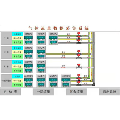 ���w�����h(yu��n)�̼�����Ϣ��ϵ�y(t��ng)